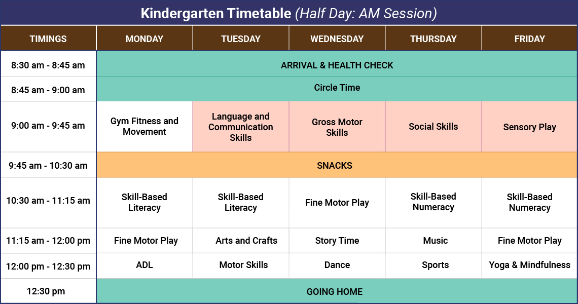 Kindergarten (Sample AM Session)