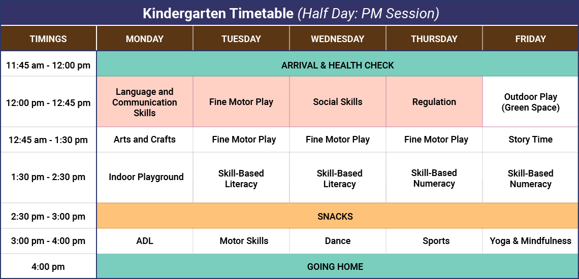 Kindergarten (Sample PM Session)