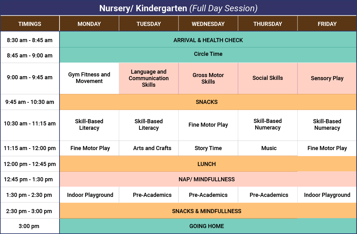 Nursery & Kindergarten (Sample Full Day)