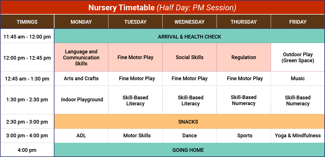 Nursery (Sample PM Session)